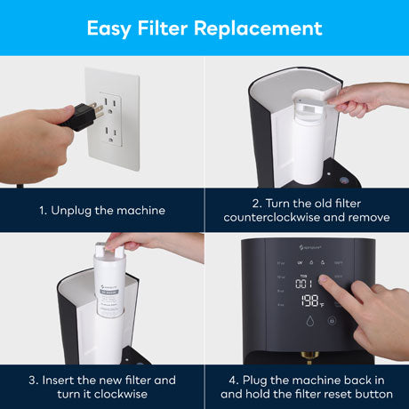 PureVania PV-RO525 Multi-Stage Remineralization Countertop Reverse Osmosis Cartridge