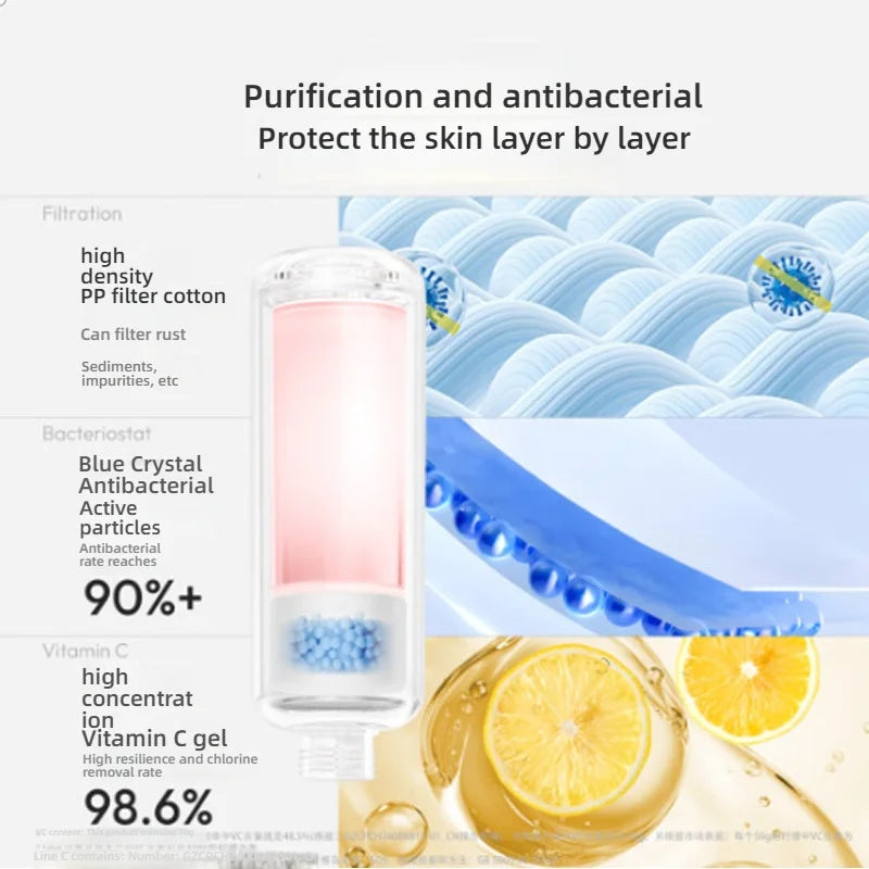 Shower filter contains fragrance, vitamin C softener, hard water purifier to remove residual chlorine, bathroom accessories