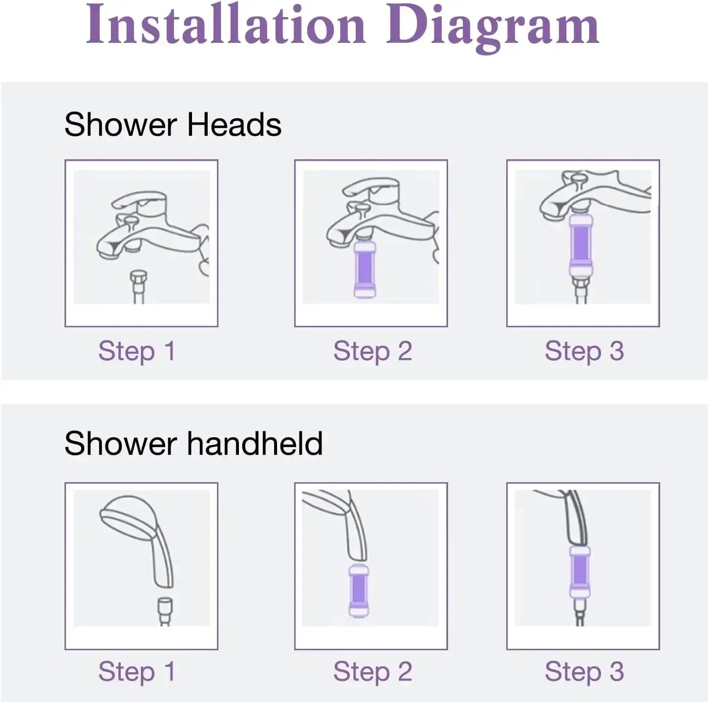 Shower filter contains fragrance, vitamin C softener, hard water purifier to remove residual chlorine, bathroom accessories