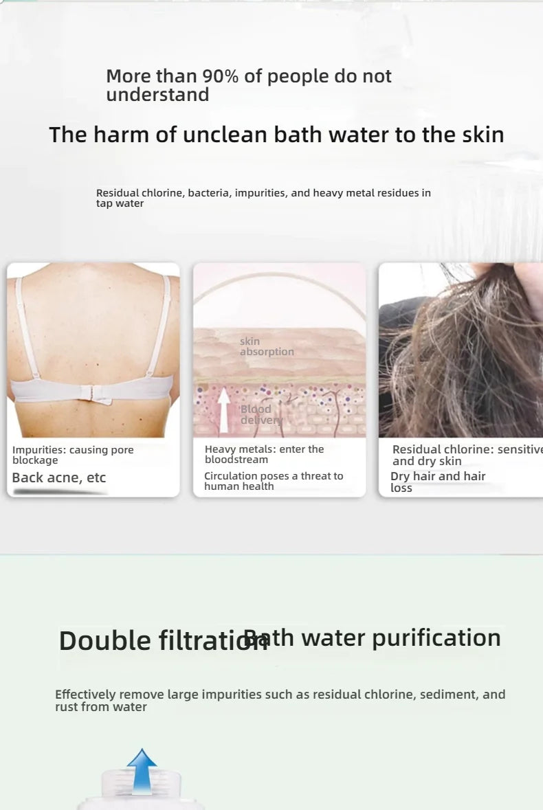 Shower filter contains fragrance, vitamin C softener, hard water purifier to remove residual chlorine, bathroom accessories