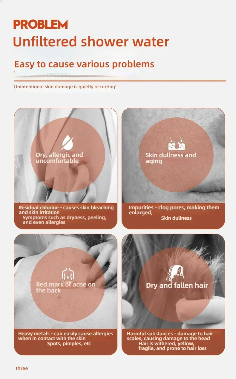 Shower filter contains fragrance, vitamin C softener, hard water purifier to remove residual chlorine, bathroom accessories
