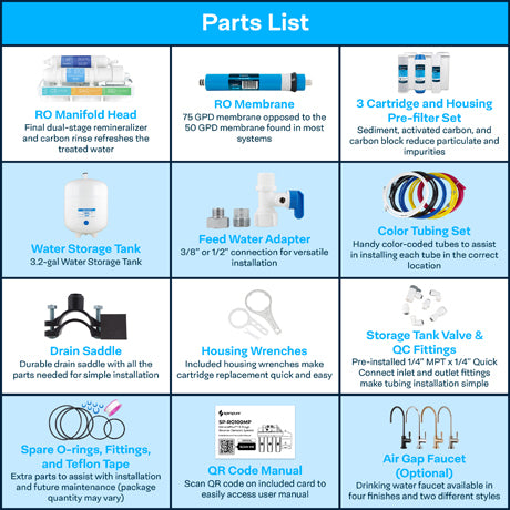 PureVania PV-RO100MP RO Filter System Under Sink 6-Stage with Remineralization