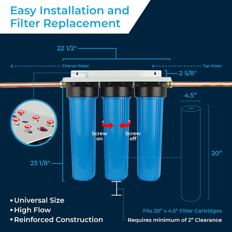 PureVania PV-WH300 Whole House Water Filter (Sediment, Carbon, and Descaler)